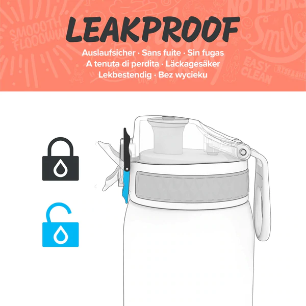 Ion8 Slim 500ml Waterbottle