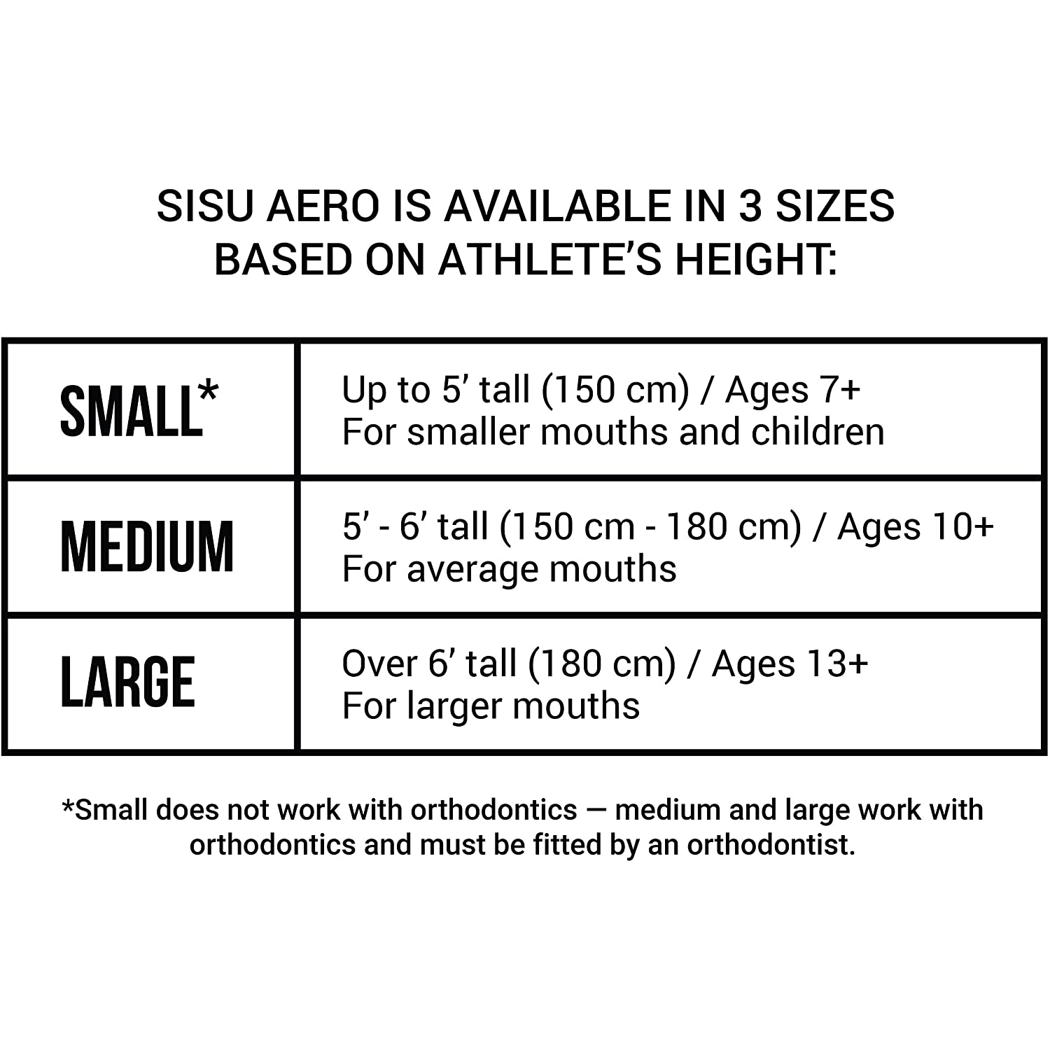 Sisu Aero Mouthguard