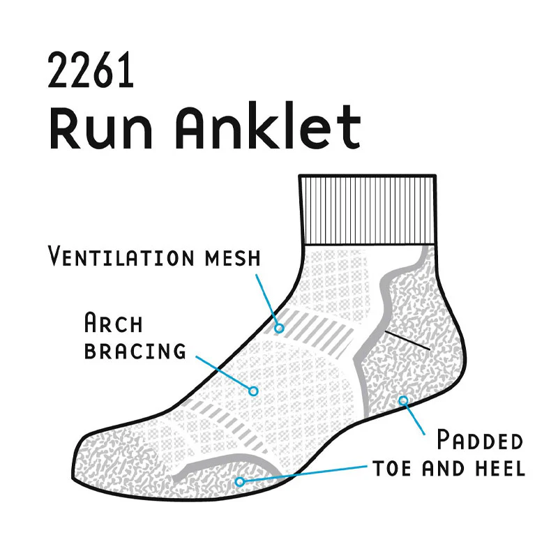 1000 Mile Ladies Run Anklet 2 Pack Sock