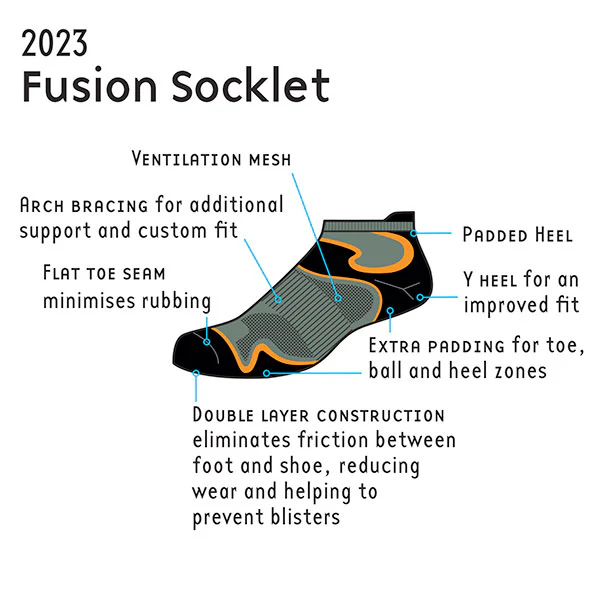 1000 Mile Ladies Fusion Socklet Sock