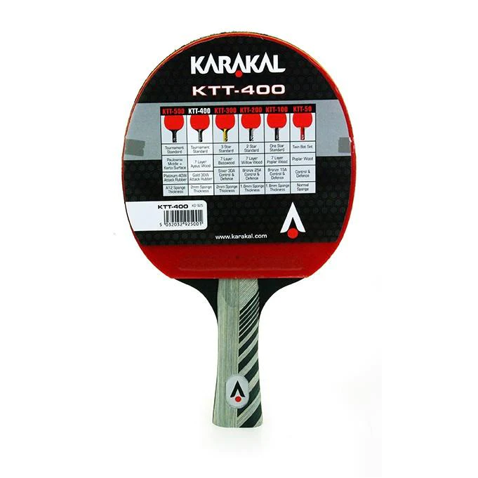 Karakal Red Fast National Shuttlecocks –