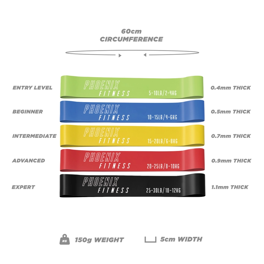 Phoenix Fitness Resistance Loop Bands Set of 5