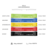 Phoenix Fitness Resistance Loop Bands Set of 5