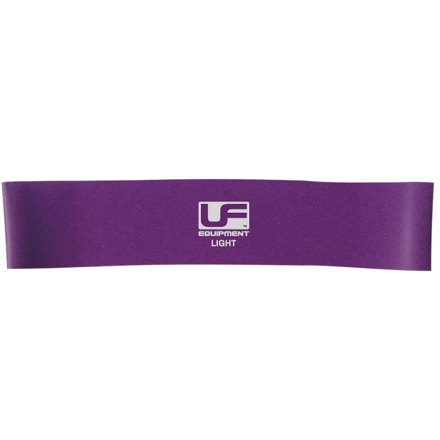 UFE Resistance Band 12 Inch